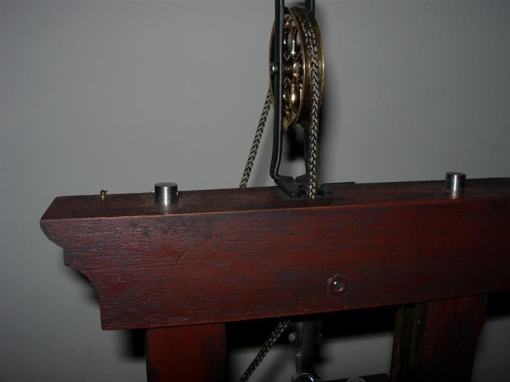 Guillotine Model