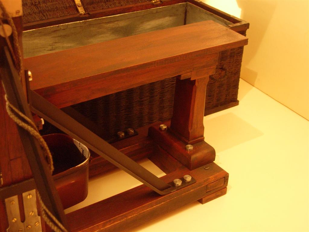 Guillotine Model