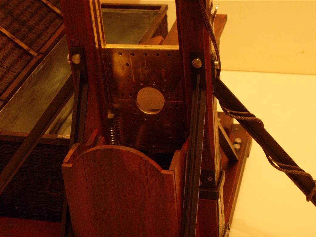 Guillotine Model
