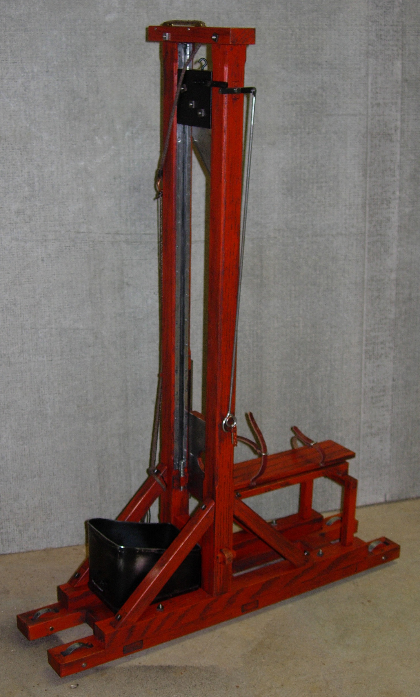 Guillotine Model